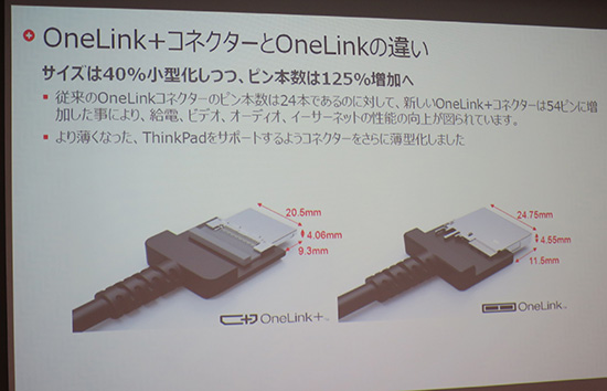OneLink+コネクターとOneLinkの違い