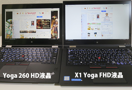 X1 yogaとYoga260 画面サイズを比較