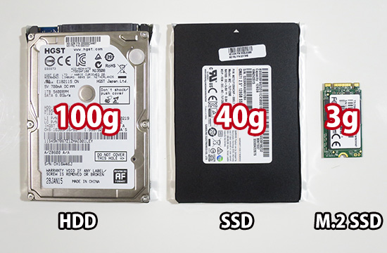 SSD HDD M.2 SSD  重量と大きさの違い
