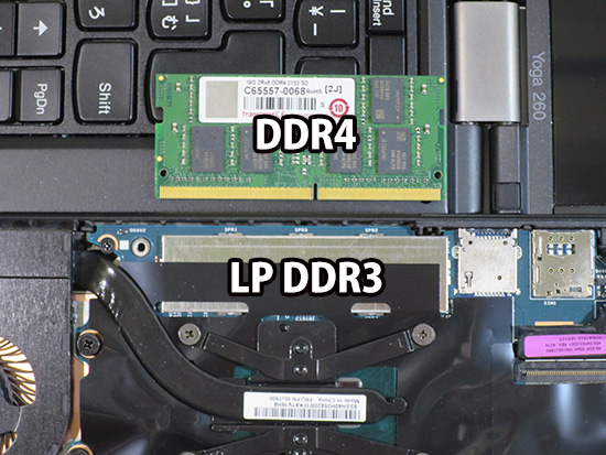 DDR4とLP DDR3 大きさの違い