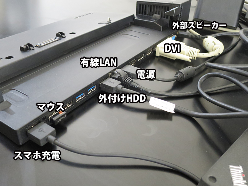 X270 ドックでは周辺機器をたくさん接続