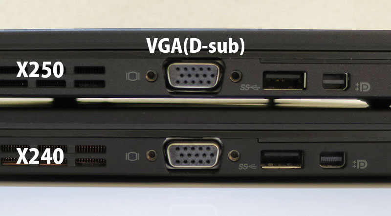 X250 X240 VGA D-subアナログ端子