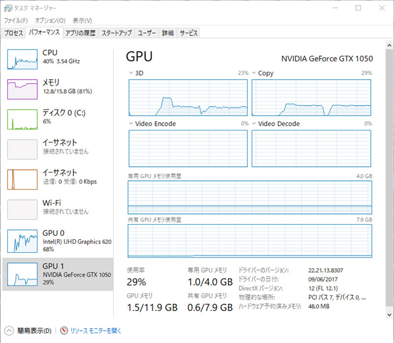 GeForce GTX 1050 Premiere タイムライン再生時のタスクマネージャー