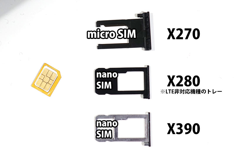 X270 X280 X390 SIMサイズの違い